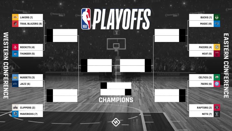 54 Top Images Nba 2020 Playoff Bracket Wiki - Predicting The 2020 NBA Champions With The 16 Best Teams ...