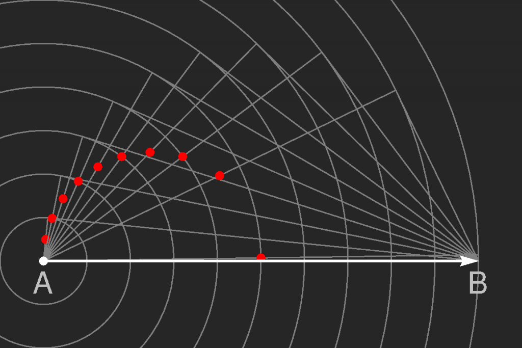 The Physics of Water Wakes Hadron